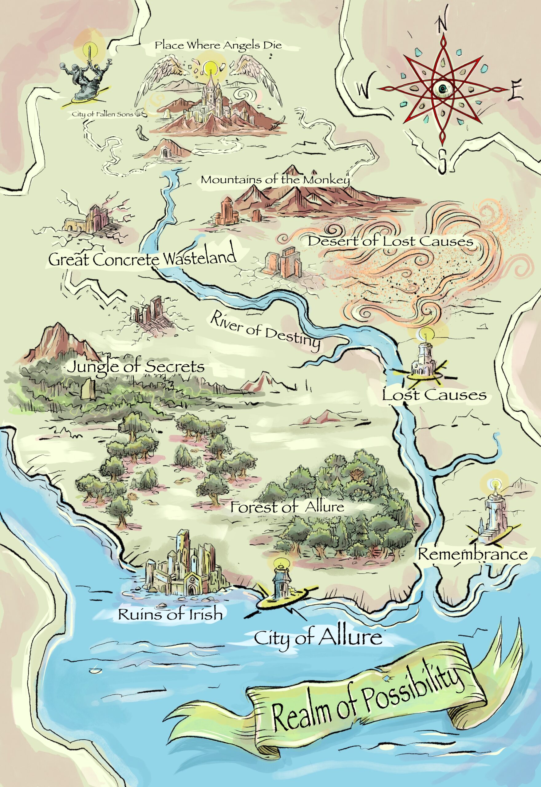 Map of the Realm of Possibility